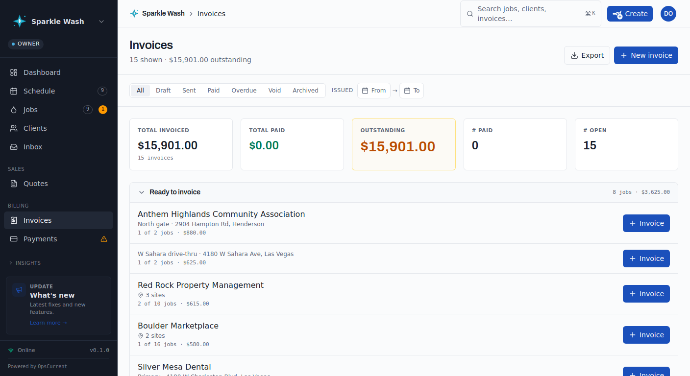 OpsCurrent invoices view: totals for invoiced and outstanding, and a ready-to-invoice queue of completed jobs